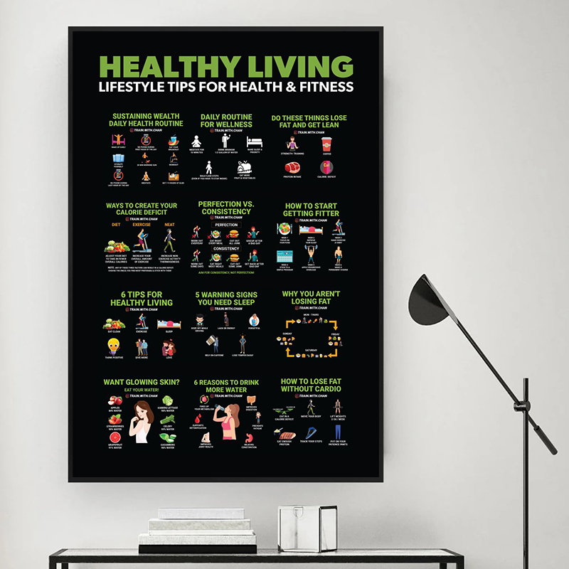 Bodybuilding Exercise Workout  - Nutrition Workout ulasan dan harga