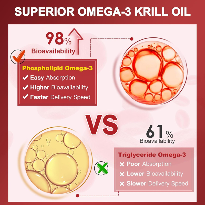 HOLUCKS Antarctic Krill Oil Su - Krill Oil Supplement ulasan dan harga