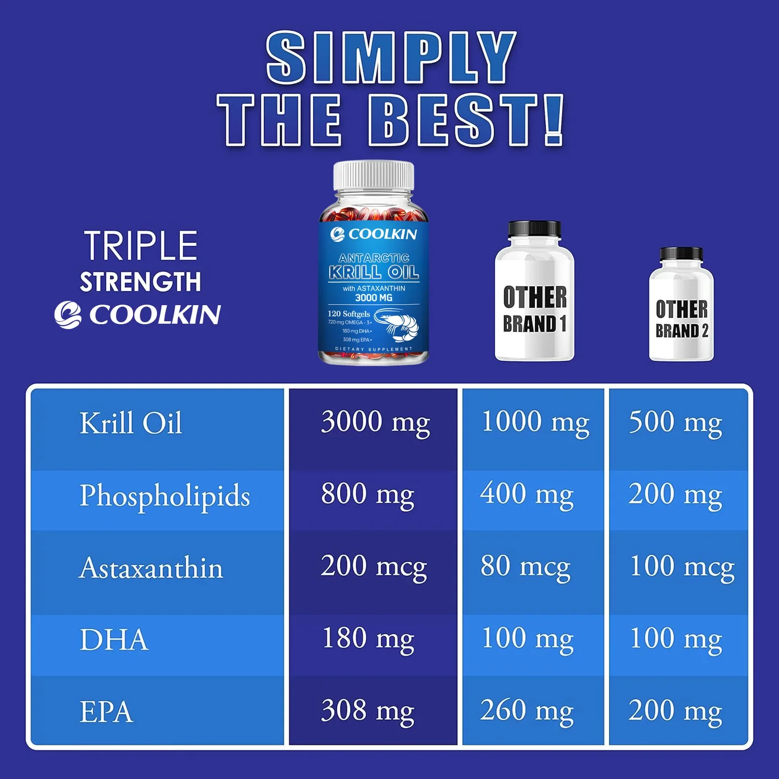 Antarctic Krill Oil 3000mg - w - Krill Oil Supplement ulasan dan harga