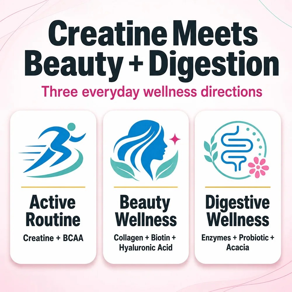 Creatine Monohydrate Capsules  - Nutrition Workout ulasan dan harga